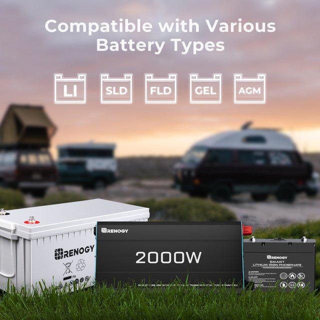 Renogy 12V 2000W Pure Sine Wave Inverter – Dual Power Switching, Grid Priority & 4000W Surge — photo 6