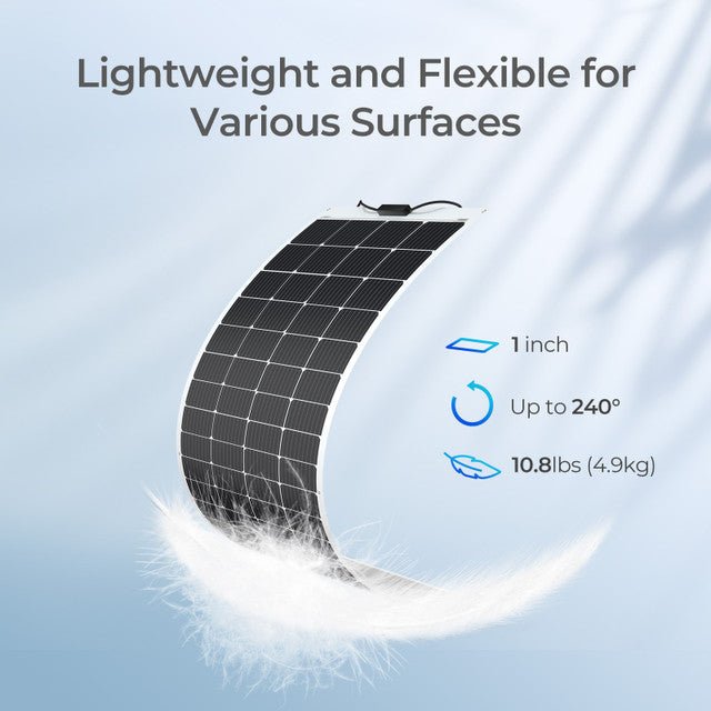 Renogy 200W 12V Flexible & Lightweight Monocrystalline Solar Panel — photo 2