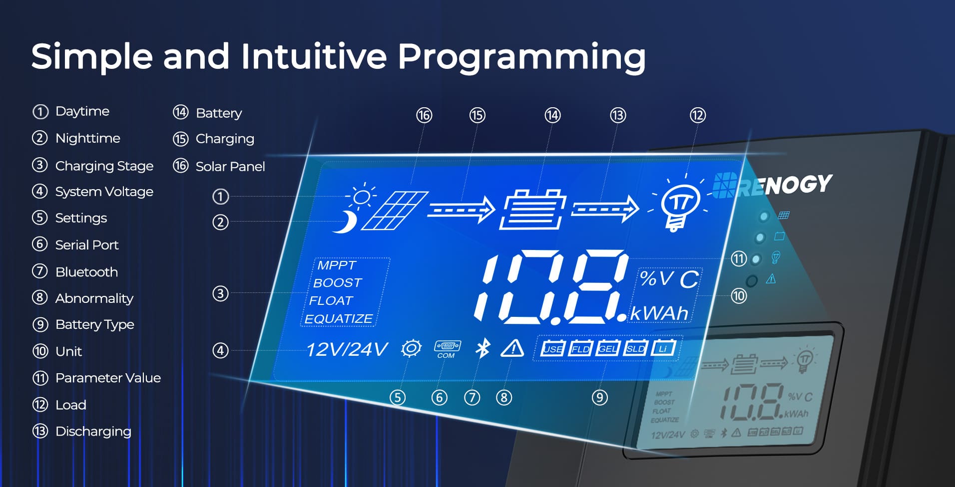 Renogy Rover Li 40A MPPT Solar Charge Controller – Max Efficiency, Battery Protection & Remote Monitoring — photo 6