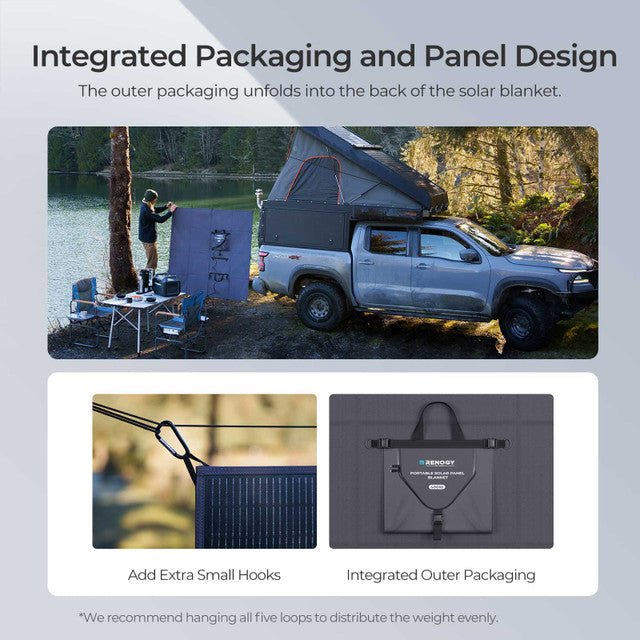 Renogy 400W Solar Panel Blanket – Lightweight, High-Efficiency & Built for Off-Grid Power — photo 3