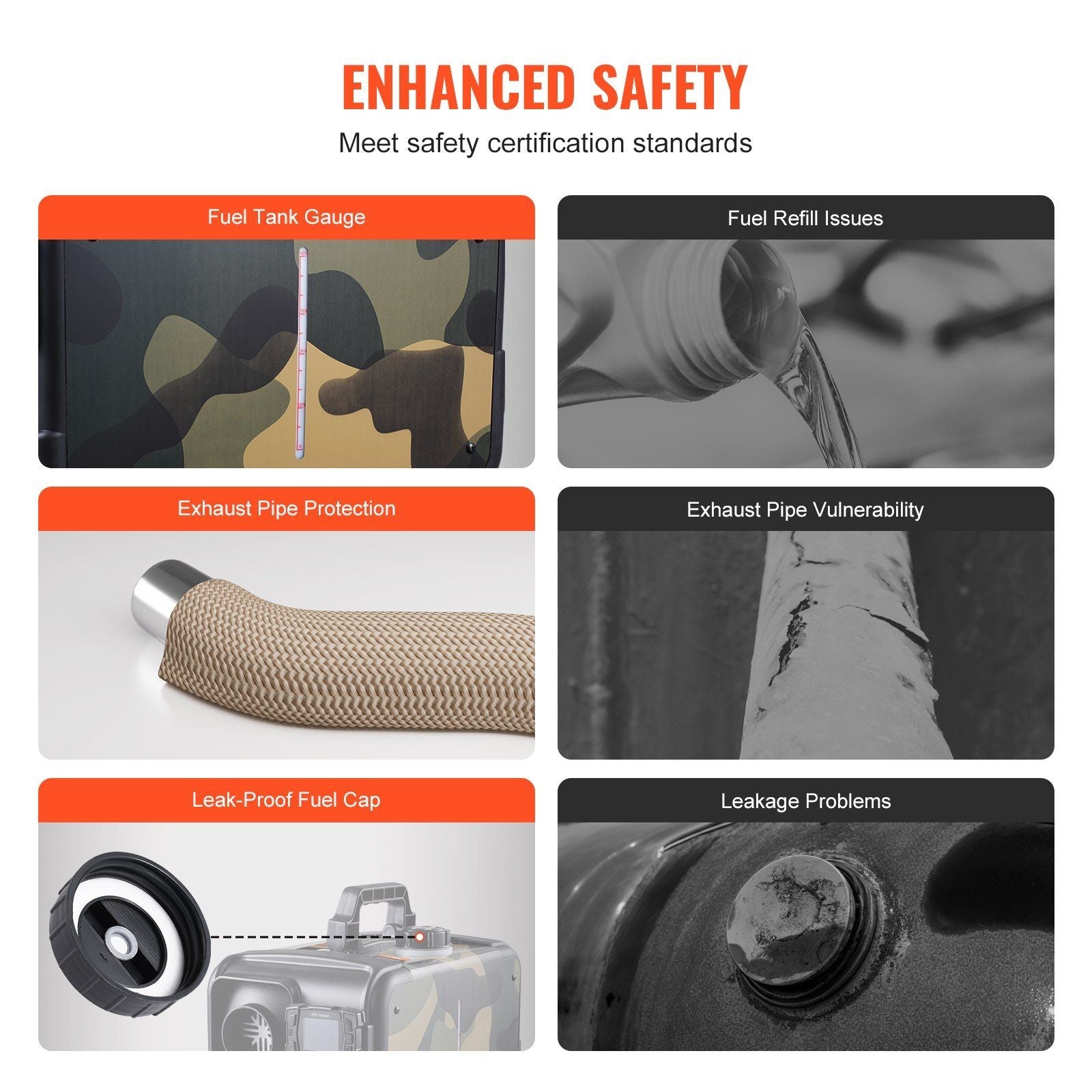 8KW Diesel Heater, 12V/24V All in One Diesel Air Heater, Bluetooth APP Control, Remote Control and Display Screen, CO Alarm, Fast Heating Horizontal Portable Diesel Heater for Vehicles, Garage — photo 5