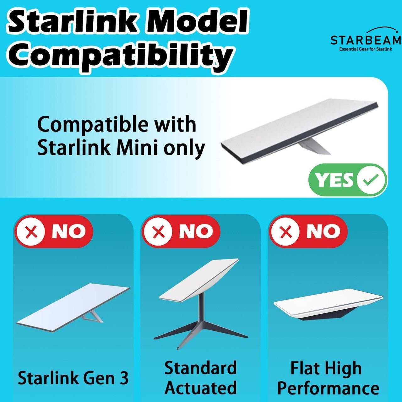 Protective Magnetic Mount for Starlink Mini — photo 5