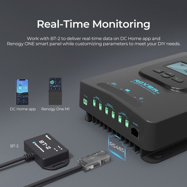 Renogy Rover Li 40A MPPT Solar Charge Controller – Max Efficiency, Battery Protection & Remote Monitoring — photo 2