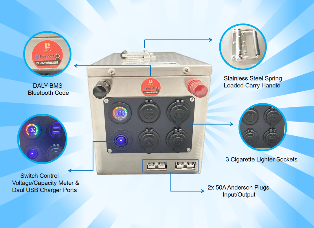 BWB 100Ah 12V LiFePO₄ Lithium Battery (Optional Bluetooth Monitoring) — Australian Made — photo 6