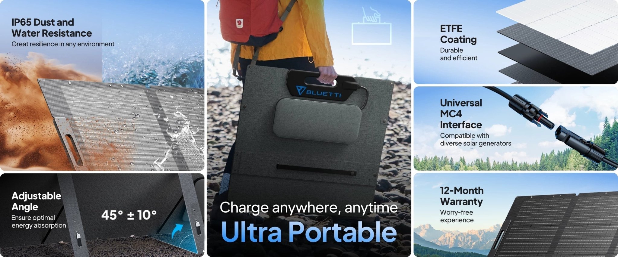 BLUETTI 200W Foldable Solar Panel — photo 5