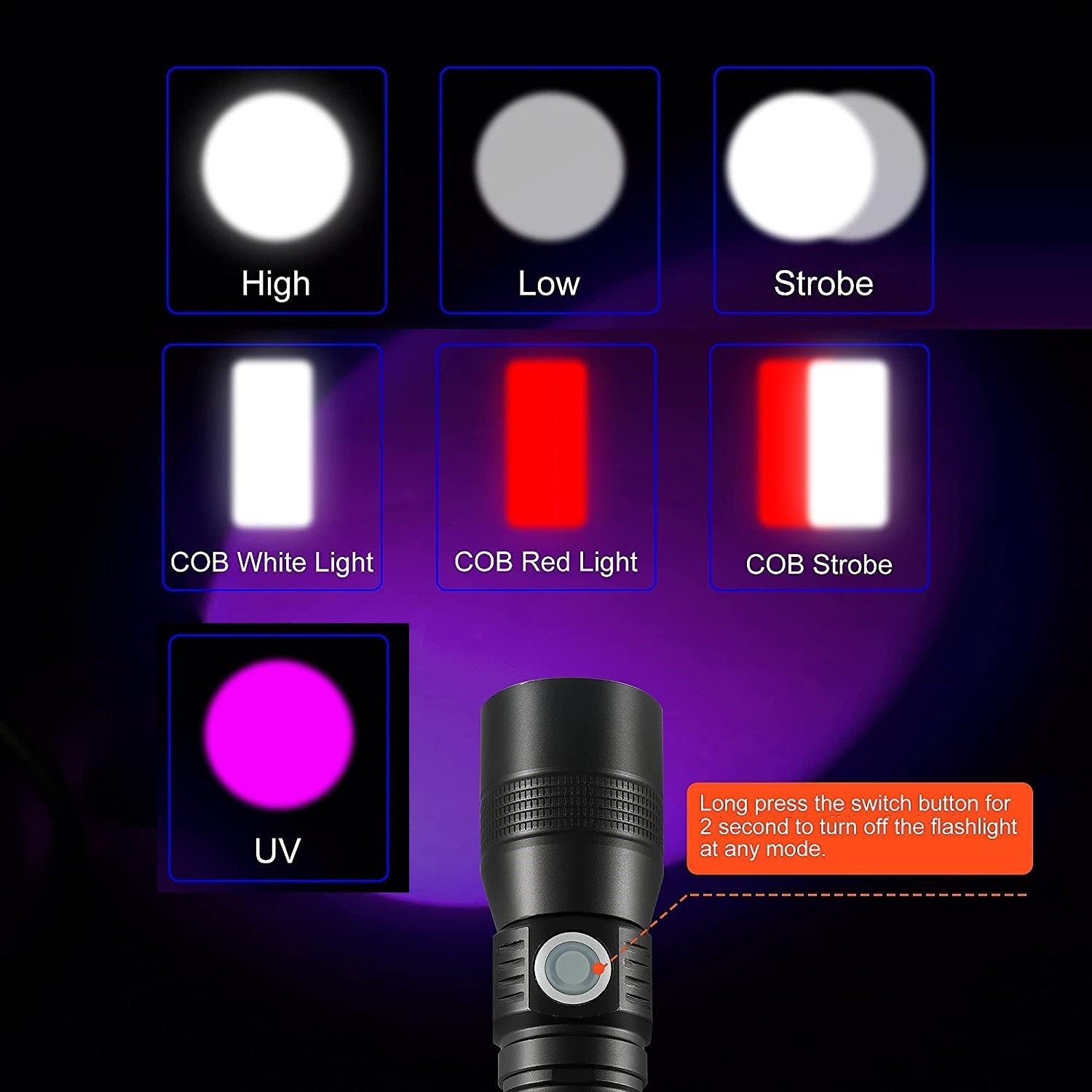 7-in-1 Rechargeable UV Flashlight – Versatile, Powerful, Waterproof — photo 3