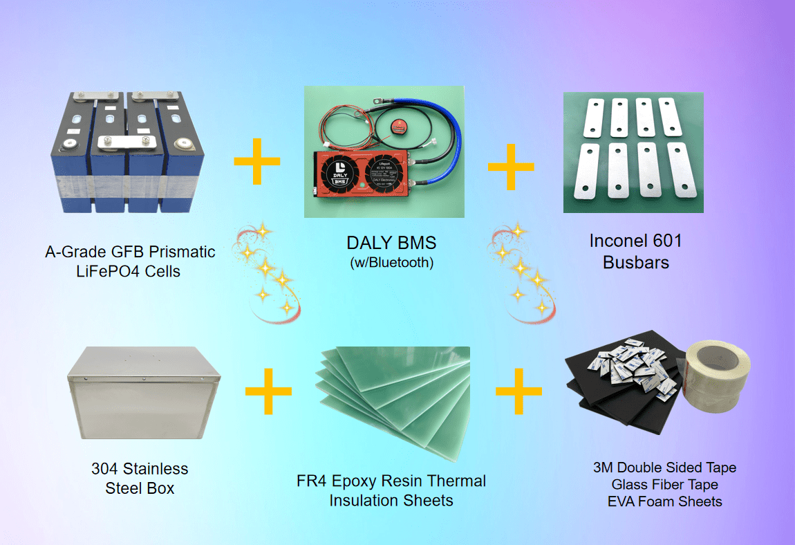 BWB 100Ah 12V LiFePO₄ Lithium Battery (Optional Bluetooth Monitoring) — Australian Made — photo 7