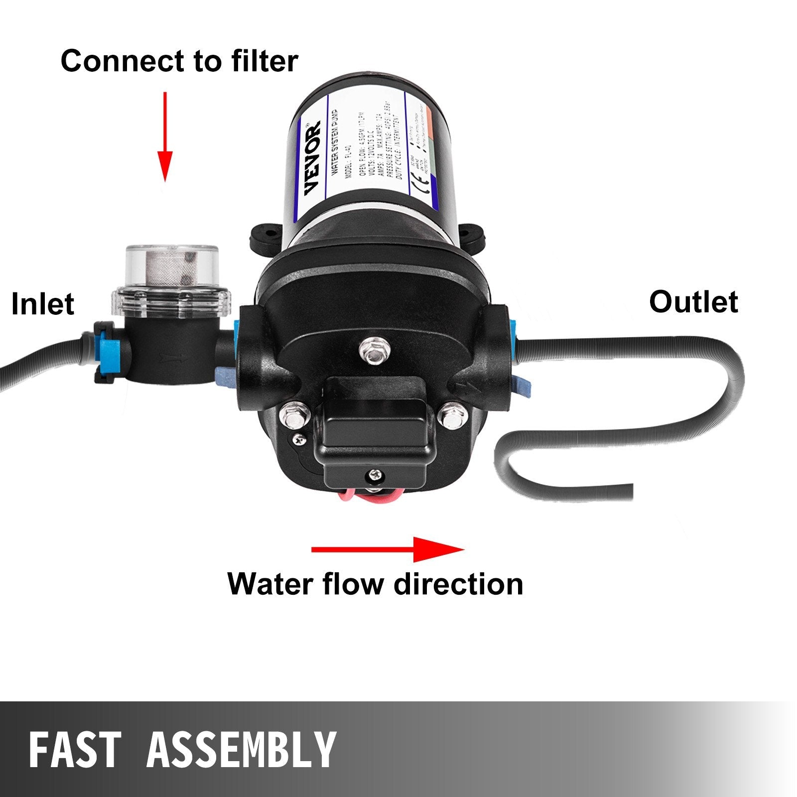 12V Water Pump FL-40 High Pressure 17LPM – Caravan, Boat, Camping, Washdown — photo 7