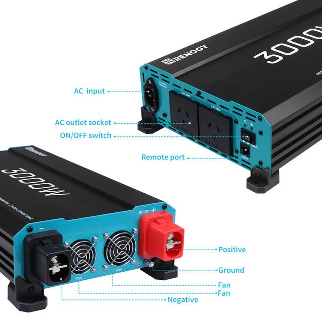 Renogy 12V 3000W Pure Sine Wave Inverter – High Output, Grid Priority & 6000W Surge — photo 6