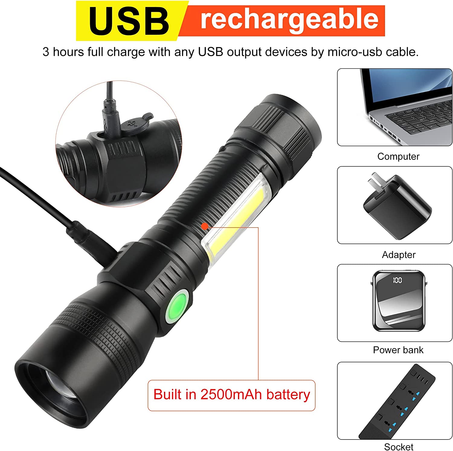 7-in-1 Rechargeable UV Flashlight – Versatile, Powerful, Waterproof — photo 7