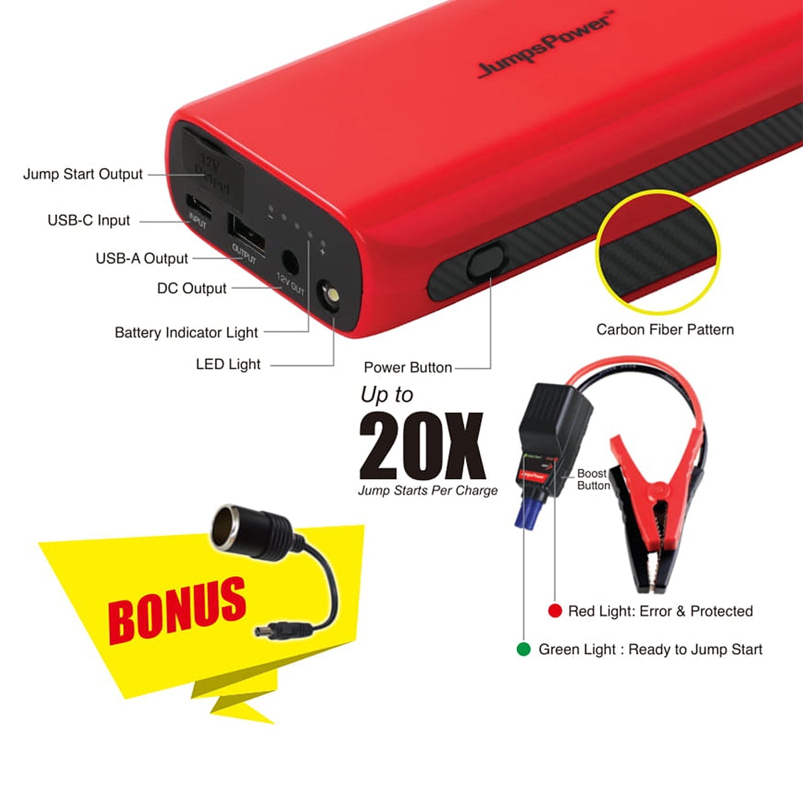 JumpsPower GT 1500A Jump Starter & Power Bank — photo 2