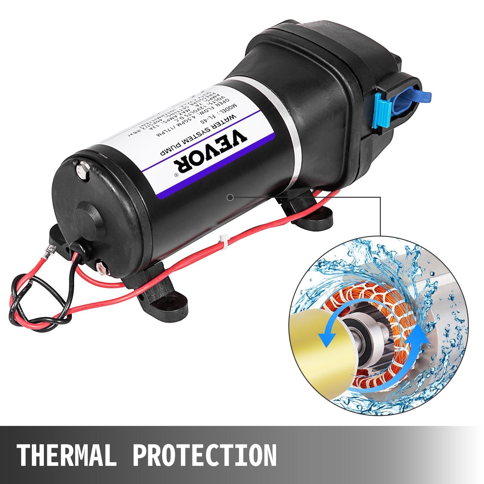 12V Water Pump FL-40 High Pressure 17LPM – Caravan, Boat, Camping, Washdown — photo 6