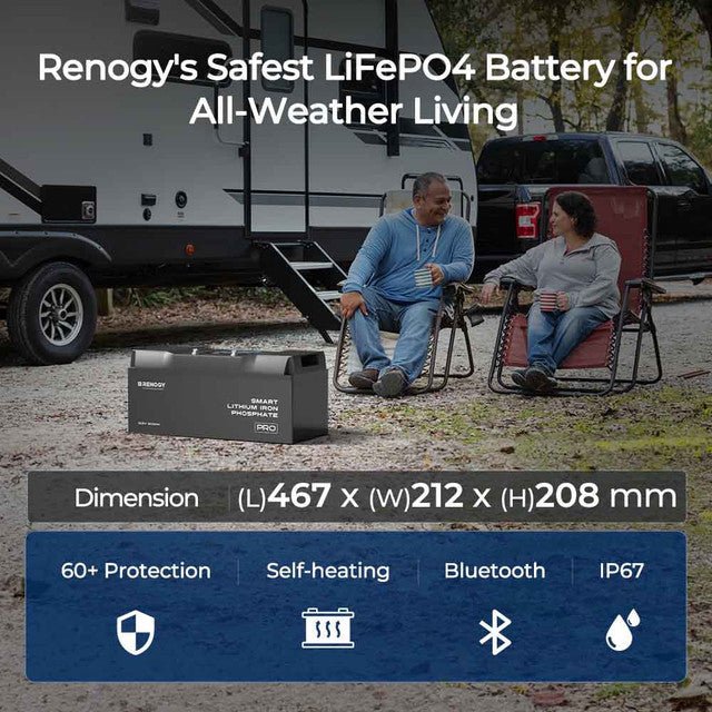 Renogy 12V 200Ah Pro Deep Cycle LiFePO₄ Lithium Battery – Bluetooth, Self-Heating & Extreme Safety — photo 2
