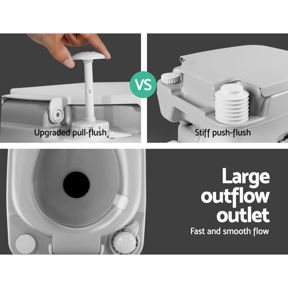 Weisshorn 22L Portable Camping Toilet – Outdoor Flush Potty for Camping, Boating & Road Trips — photo 5