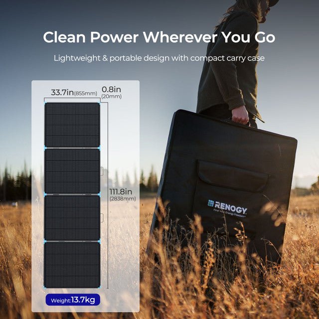 Renogy 400W Compact Portable Solar Panel – Lightweight, Foldable & High Output — photo 2