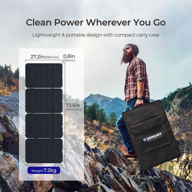 Renogy 220W Portable Solar Panel – Lightweight, Foldable & IP68-Rated — photo 3