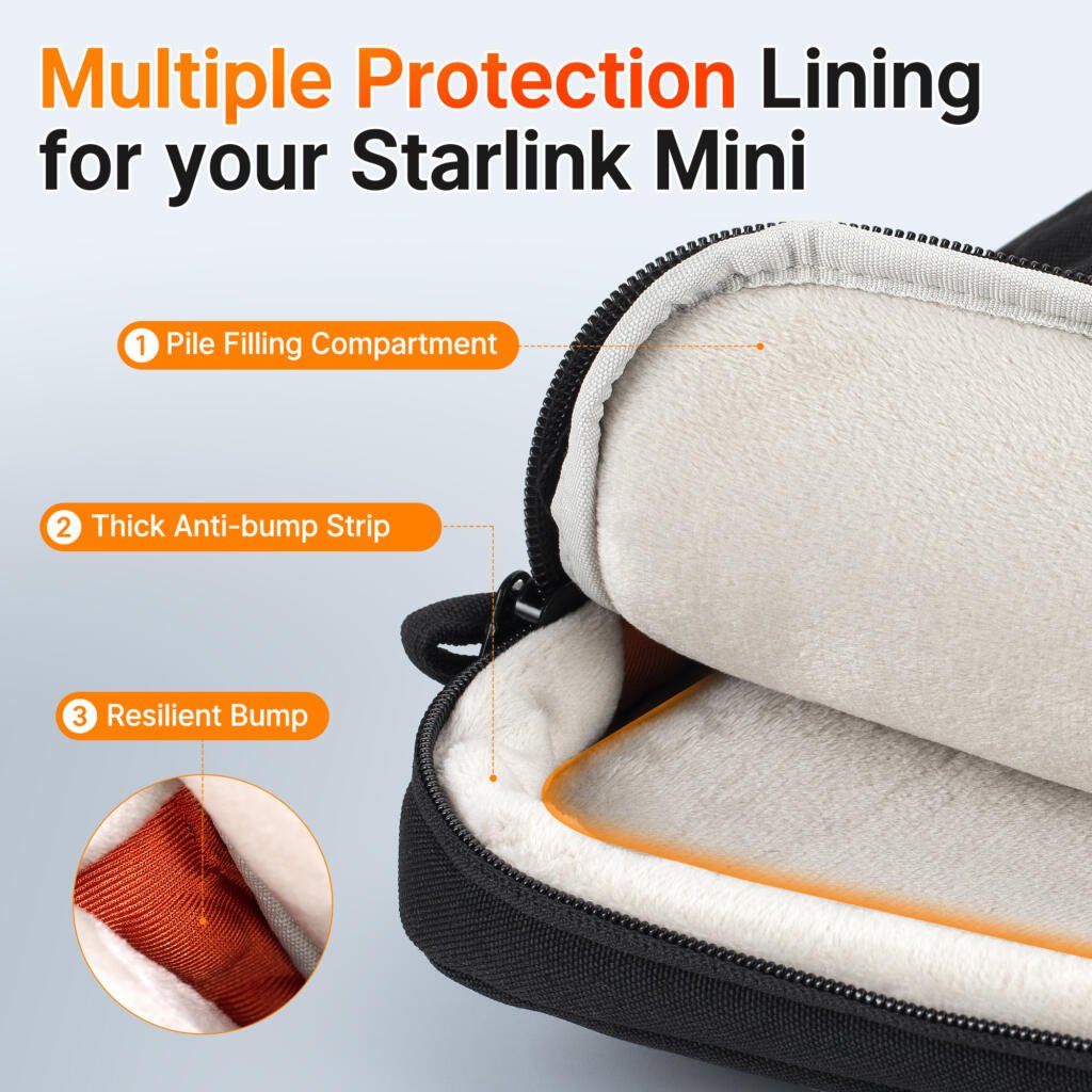 Starlink Mini Carry Bag — photo 4