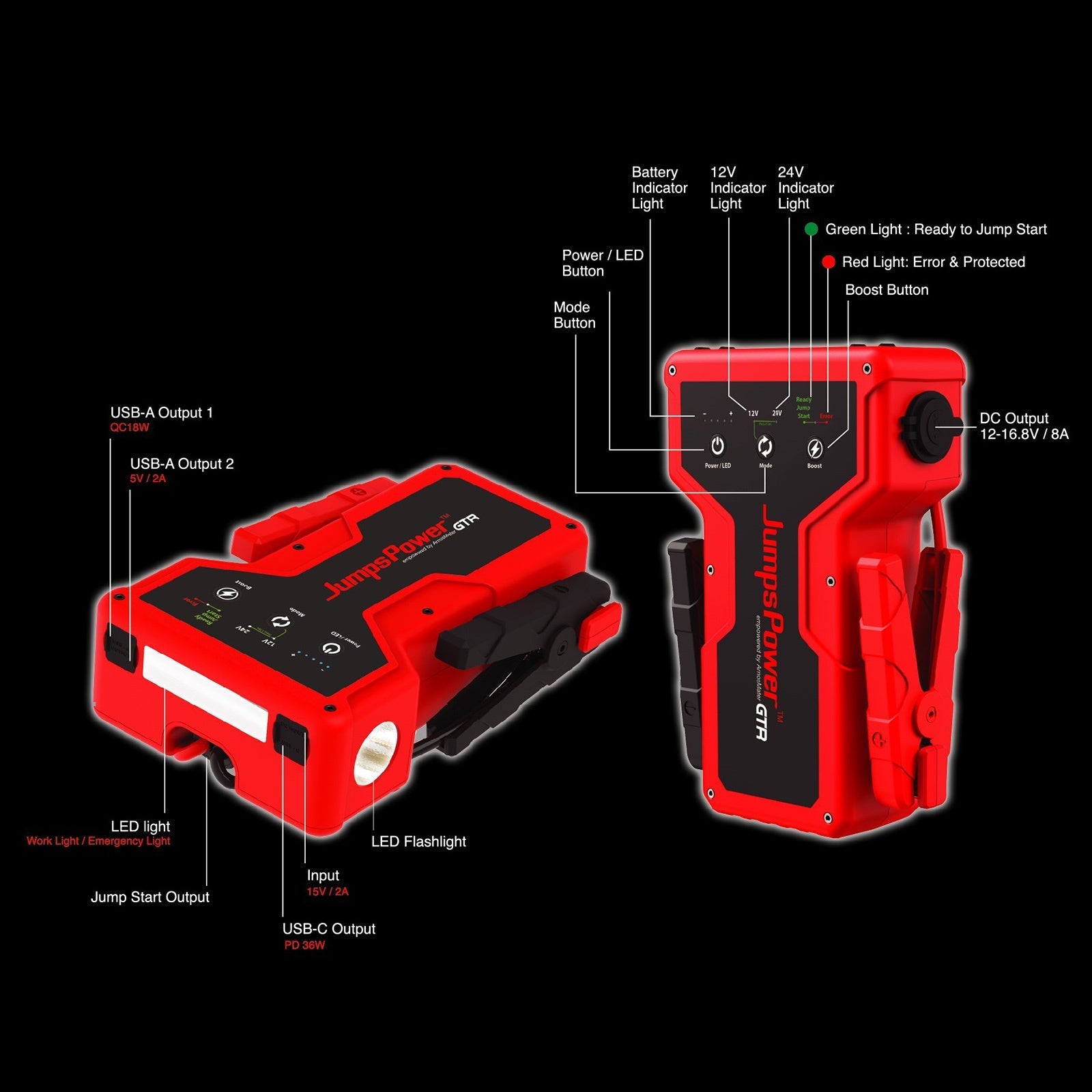 JumpsPower GTR 4000A Jump Starter & Power Bank — photo 5