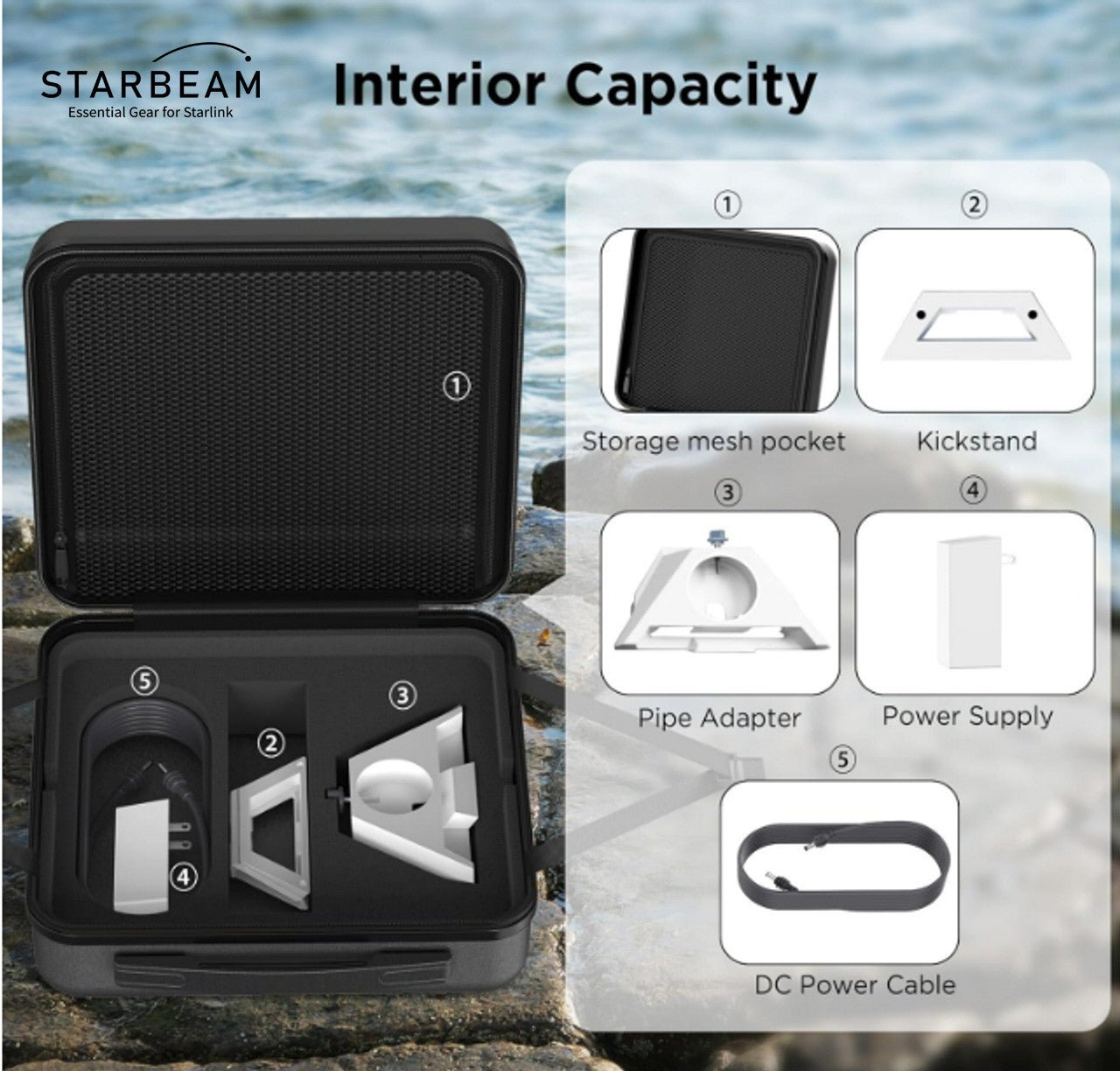 Starlink Mini Travel Suitcase – Rugged Protective Carry Case — photo 5