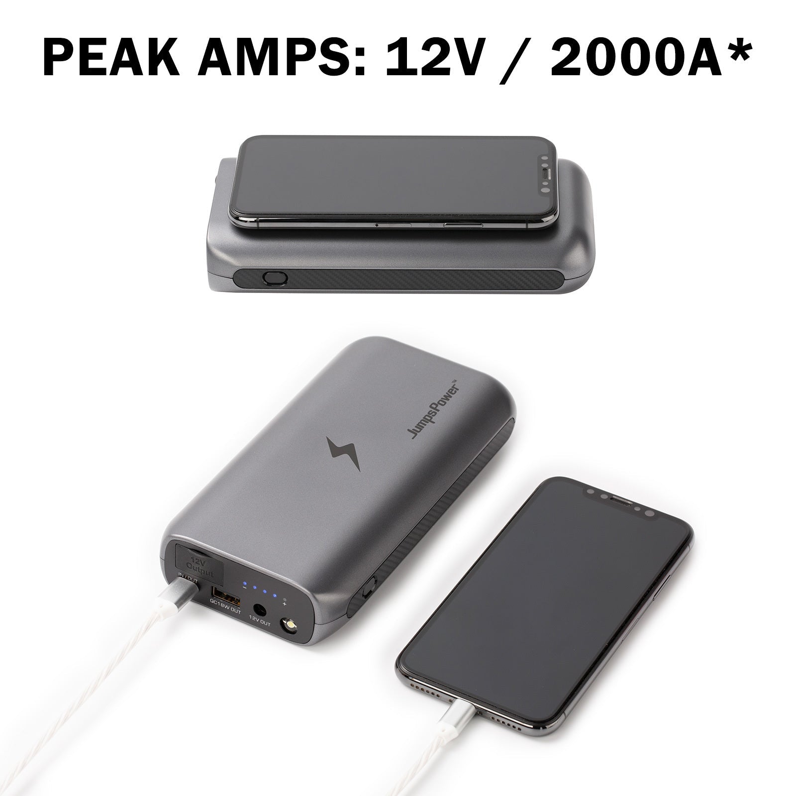 JumpsPower GT 2000A Jump Starter & Power Bank — photo 10