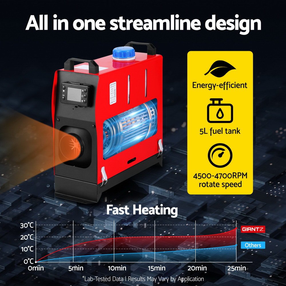 Giantz 5KW All-in-One Diesel Air Heater — photo 5