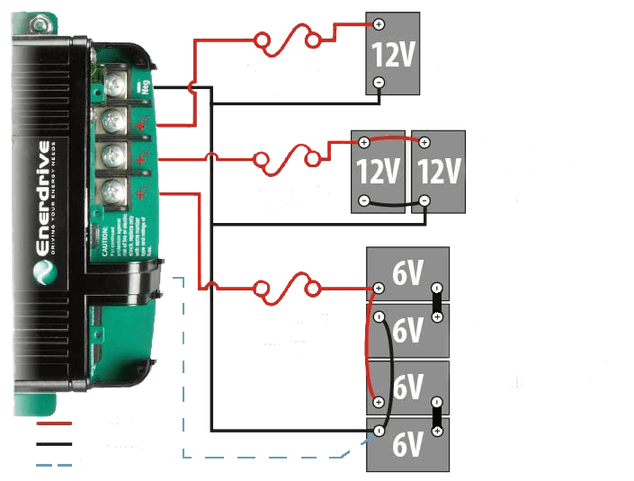 Enerdrive ePOWER Smart AC 12V Battery Charger - 60amp — photo 5