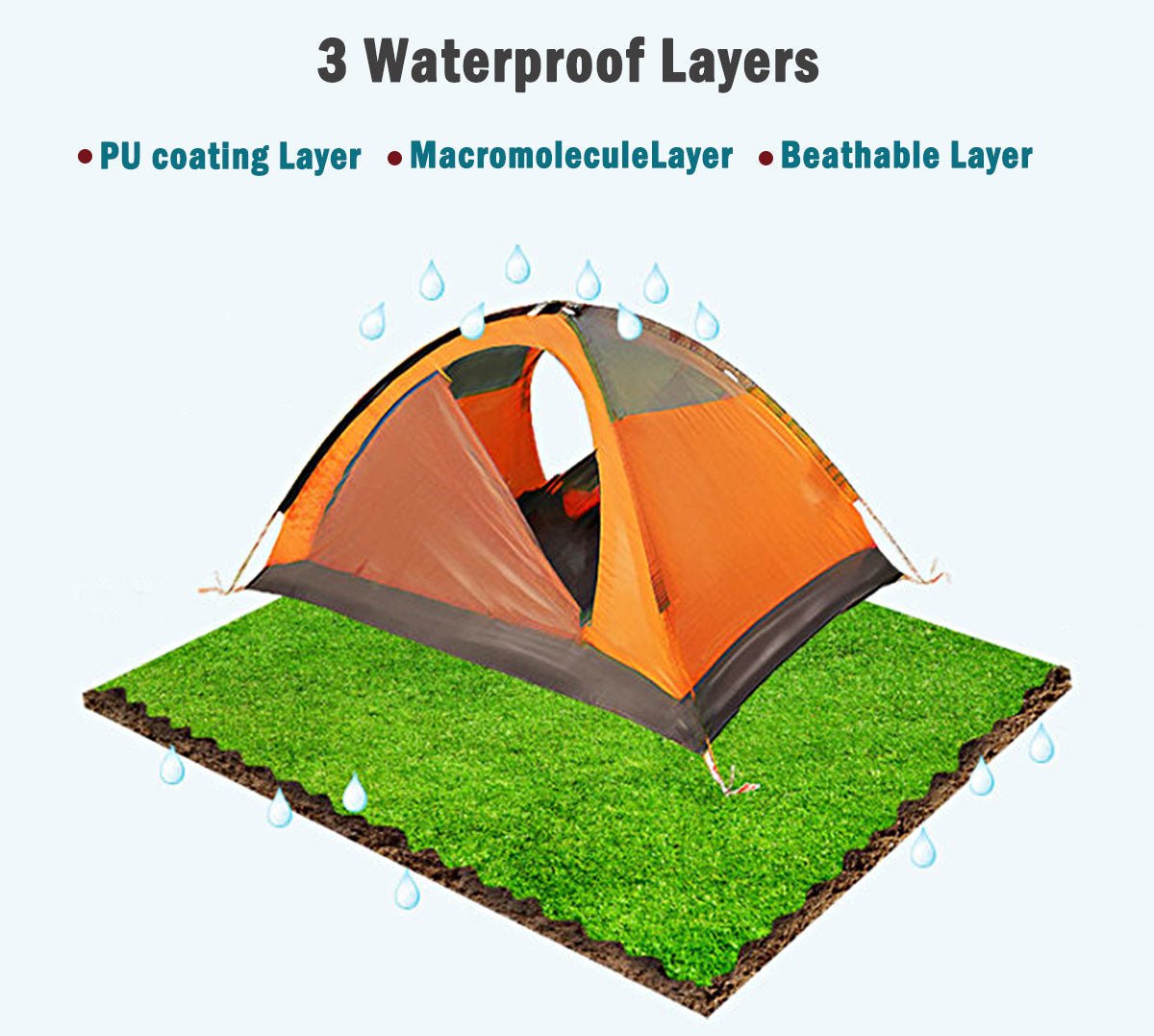 2-Person Lightweight Waterproof Camping Tent – Orange | Hiking, Backpacking, Cycling Ready — photo 3