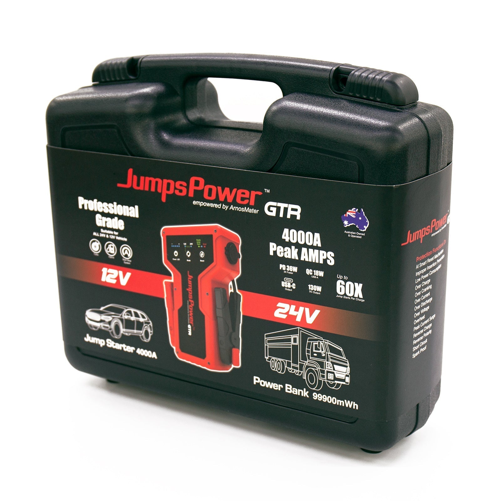 JumpsPower GTR 4000A Jump Starter & Power Bank — photo 7