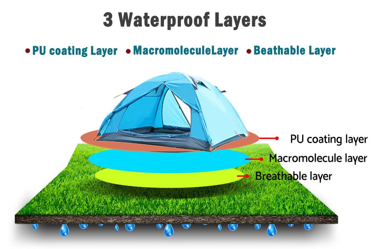 2-Person Lightweight Waterproof Camping Tent – Blue | Hiking, Backpacking, Cycling Ready — photo 4