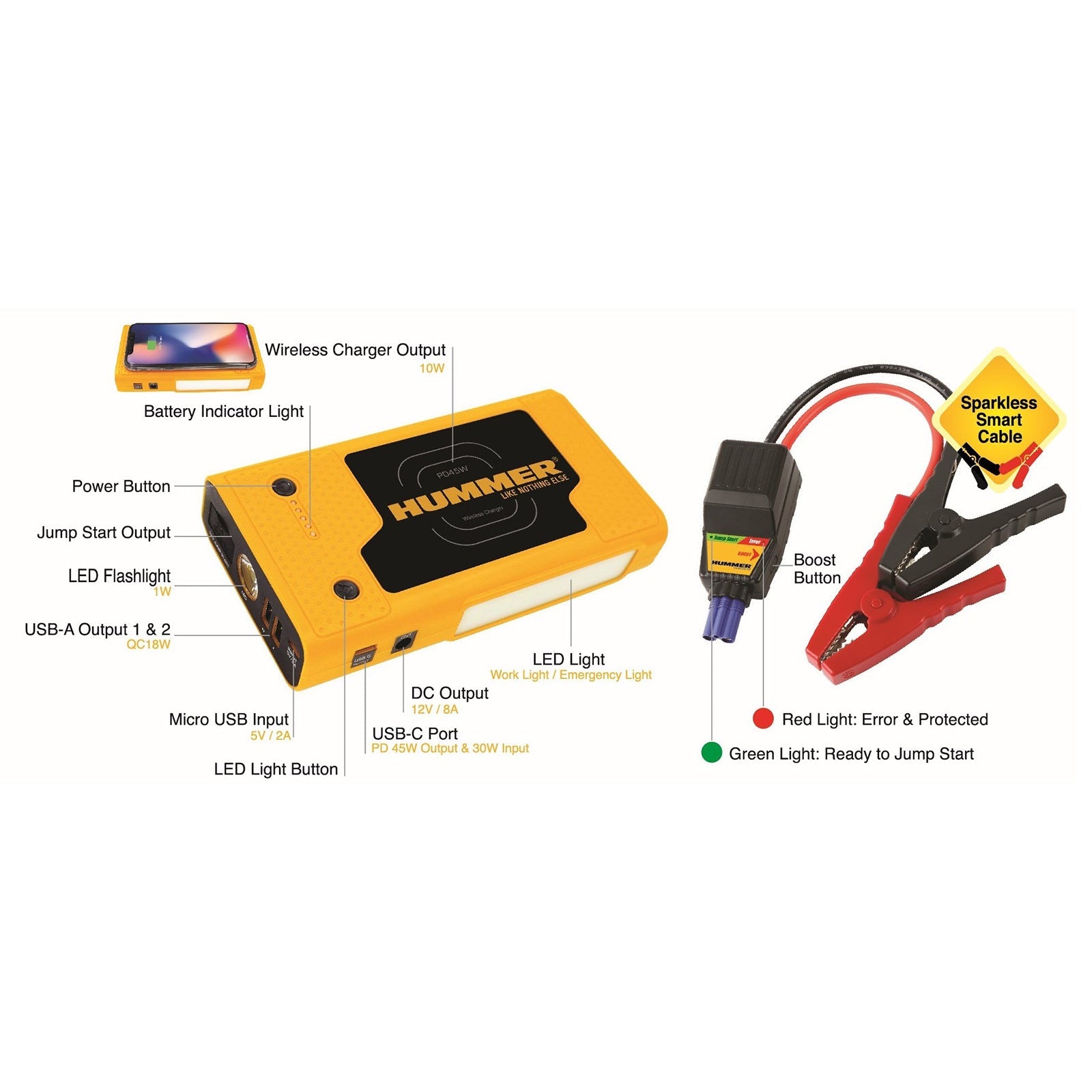 Hummer HX Pro 2000A Jump Starter & Power Bank — photo 5