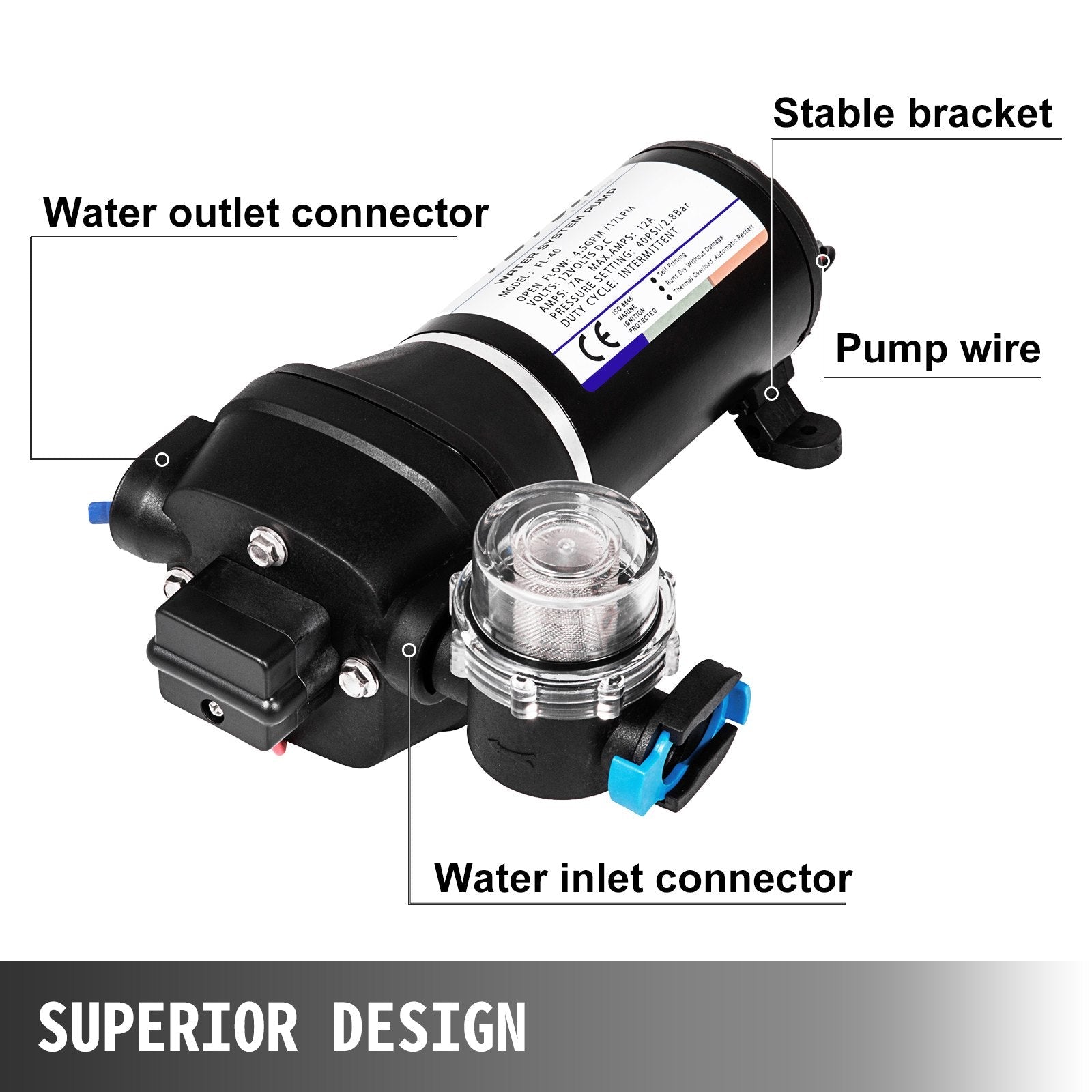 12V Water Pump FL-40 High Pressure 17LPM – Caravan, Boat, Camping, Washdown — photo 5