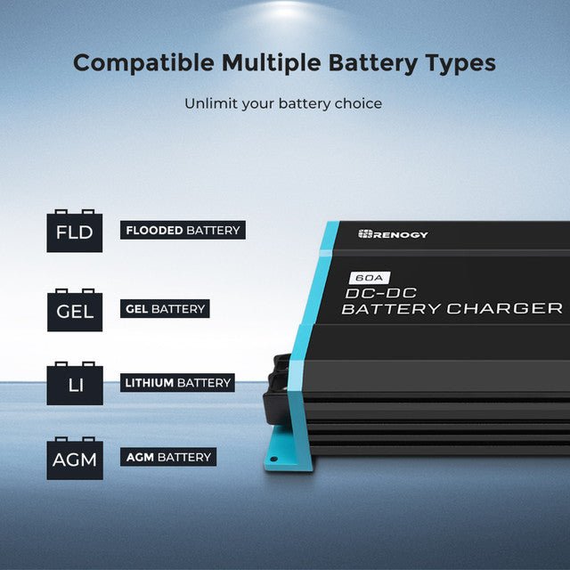 Renogy 12V 60A DC to DC Battery Charger – Smart 3-Stage Charging for Dual Battery Setups — photo 5
