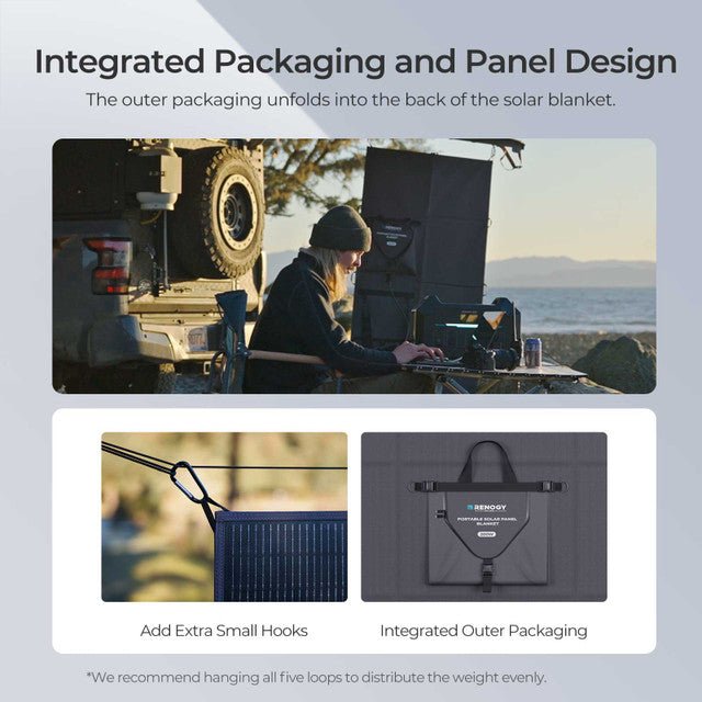 Renogy 200W Portable Solar Panel Blanket – Lightweight, Foldable & High Efficiency — photo 5
