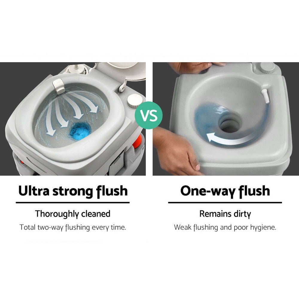 Weisshorn 22L Portable Camping Toilet – Outdoor Flush Potty for Camping, Boating & Road Trips — photo 3
