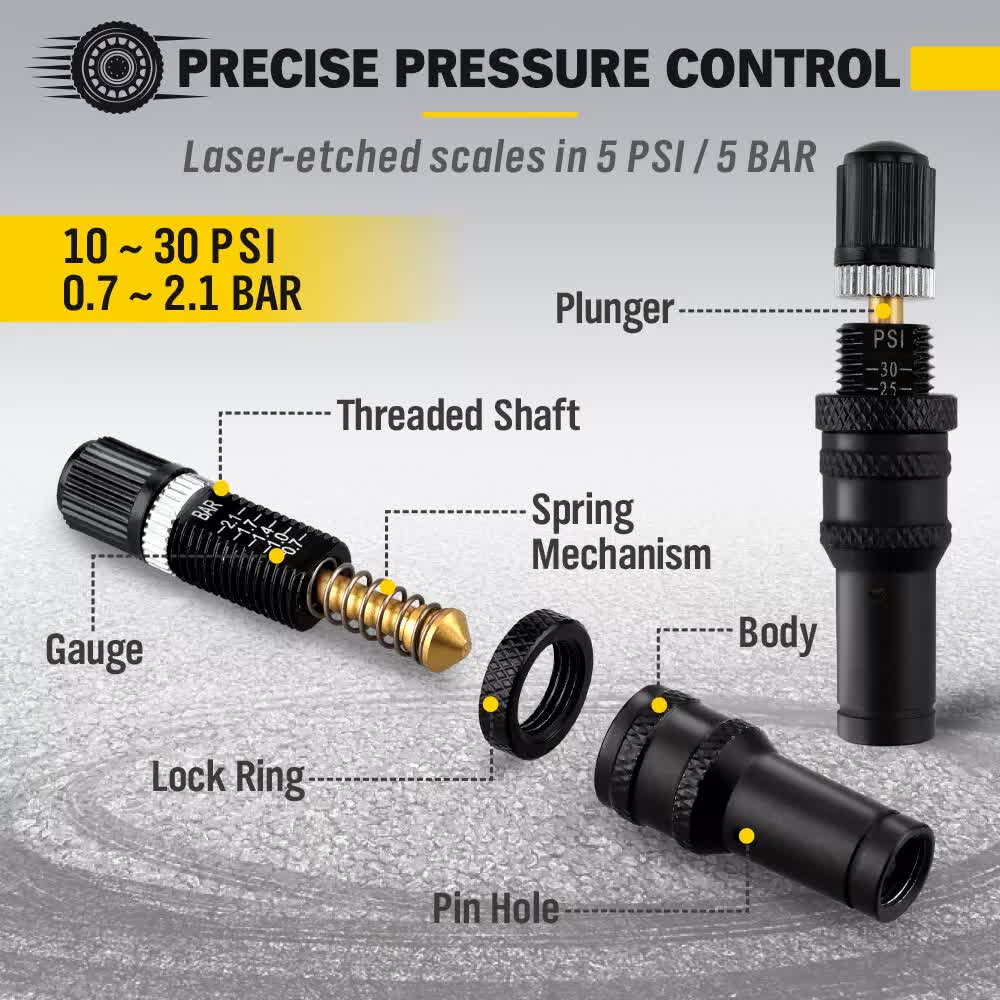 Tyre Deflators – 10~30 PSI | Precision 4x4 Air Down Kit for Off-Roading — photo 6